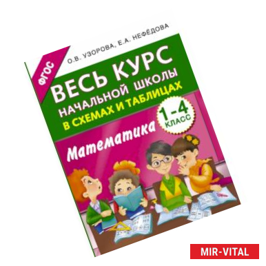 Фото Весь курс начальной школы в схемах и таблицах. Математика. 1-4 классы