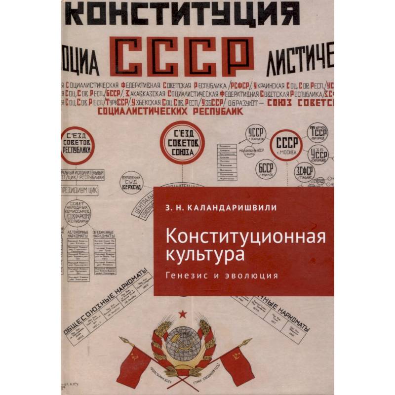Фото Конституционная культура: генезис и эволюция