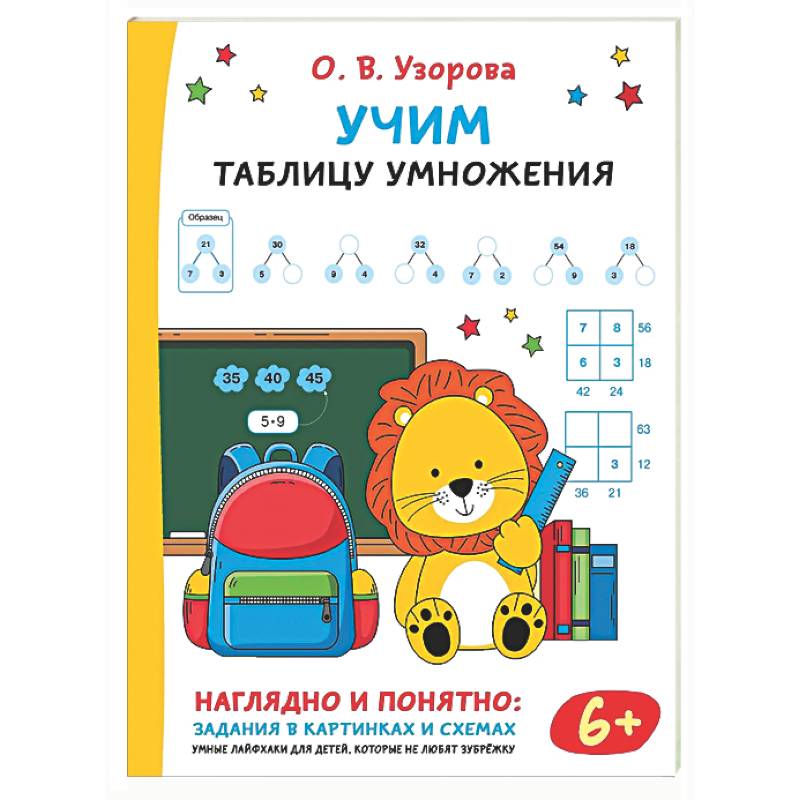Фото Учим таблицу умножения