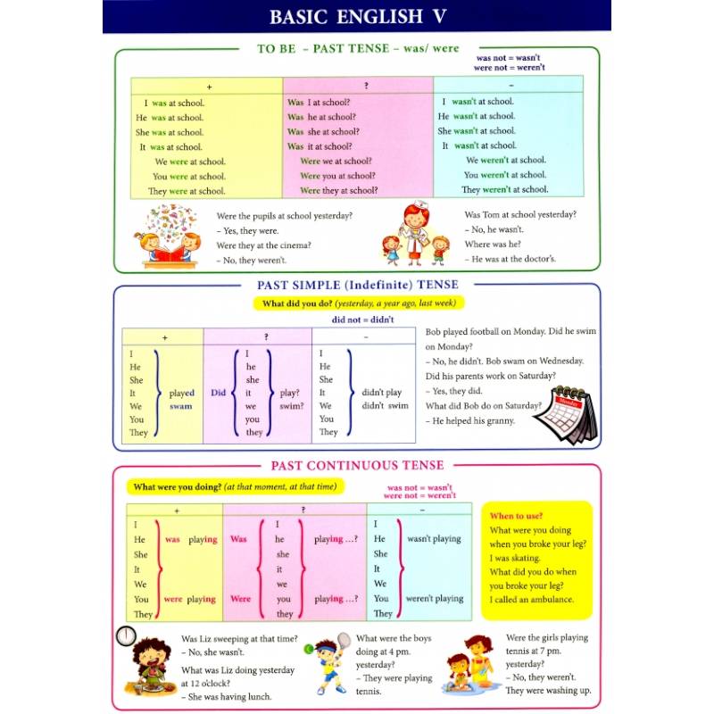 Фото Basic English V