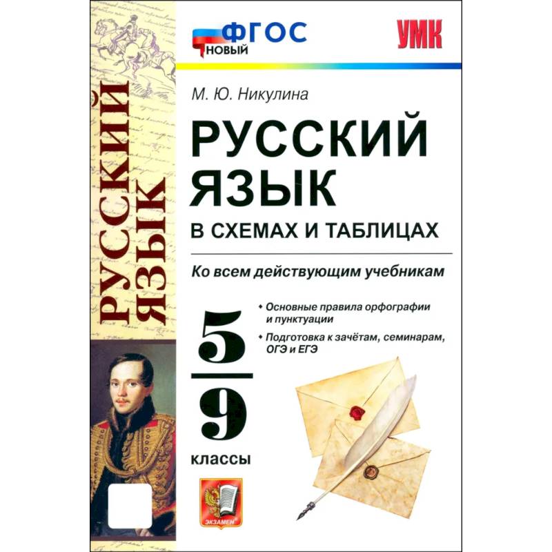 Фото УМК Русский язык в схемах и табл. 5-9 класс. ФГОС