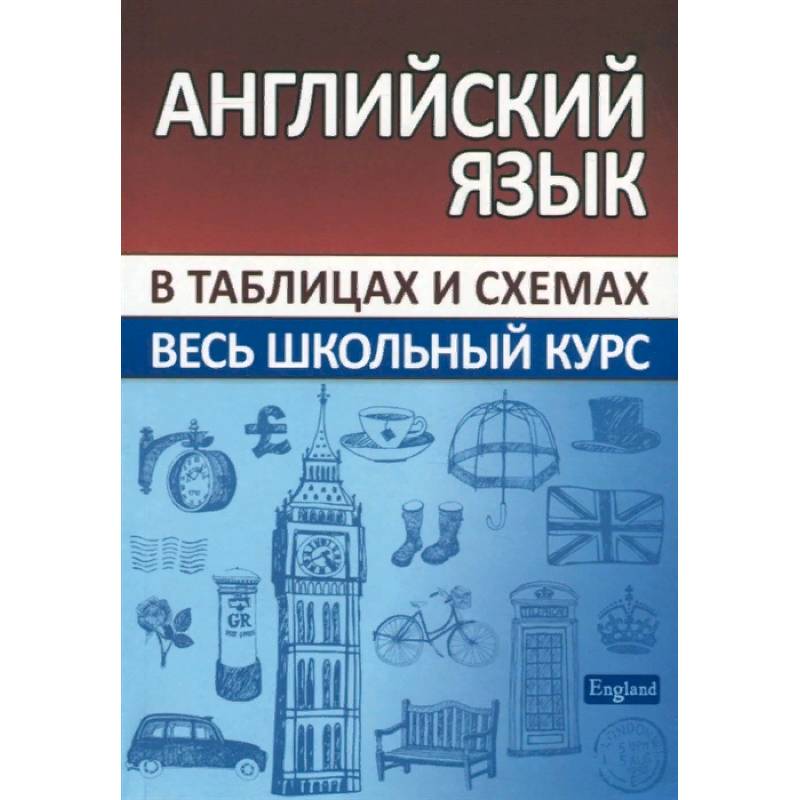 Фото Английский язык. Весь школьный курс в таблицах