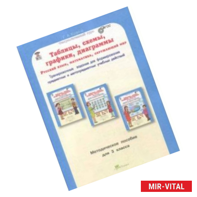 Фото Русский язык. Математика. Окружающий мир. 3 класс. Таблицы, схемы, графики, диаграммы. Метод. пособ