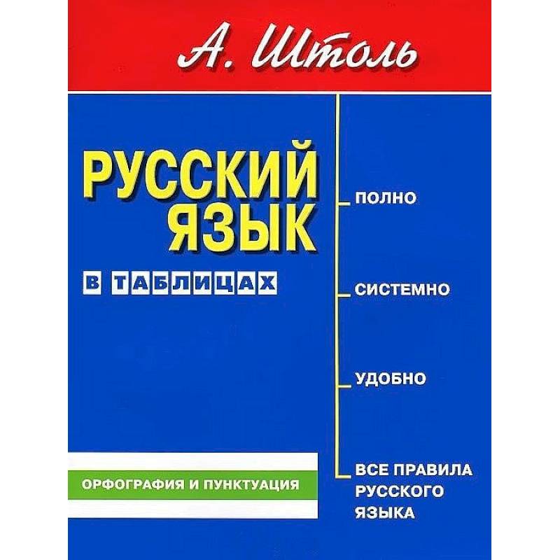 Фото Русский язык в таблицах. Орфография и пунктуация