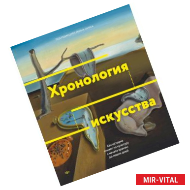 Фото Хронология искусства. Как история влияет на культуру с начала времен до наших дней