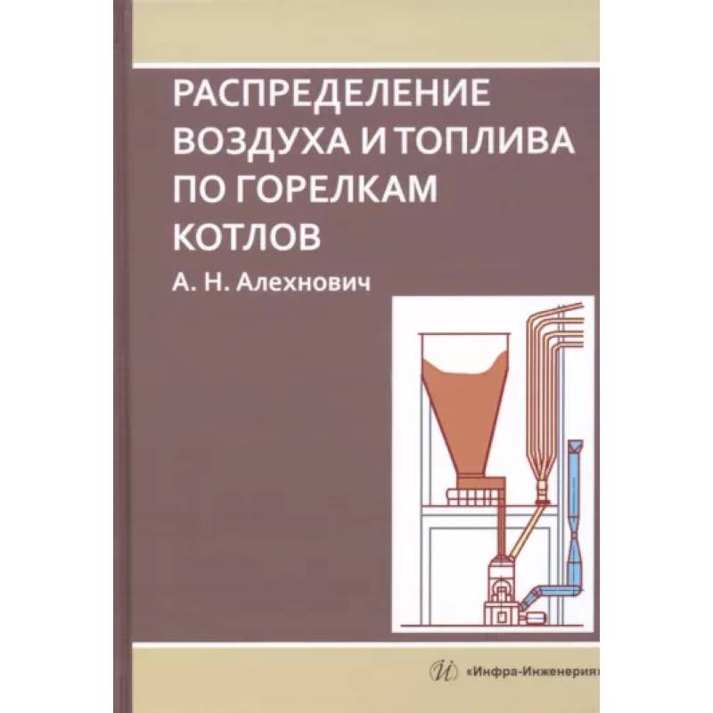 Фото Распределение воздуха и топлива по горелкам котлов