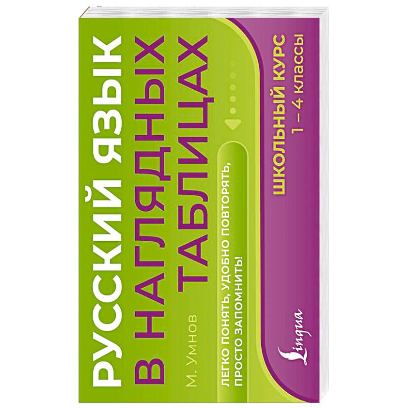 Фото Русский язык в наглядных таблицах. Школьный курс. 1-4 классы