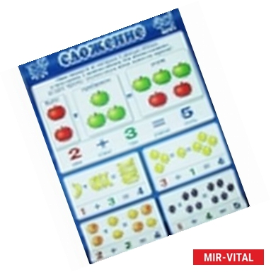 Фото Сложение