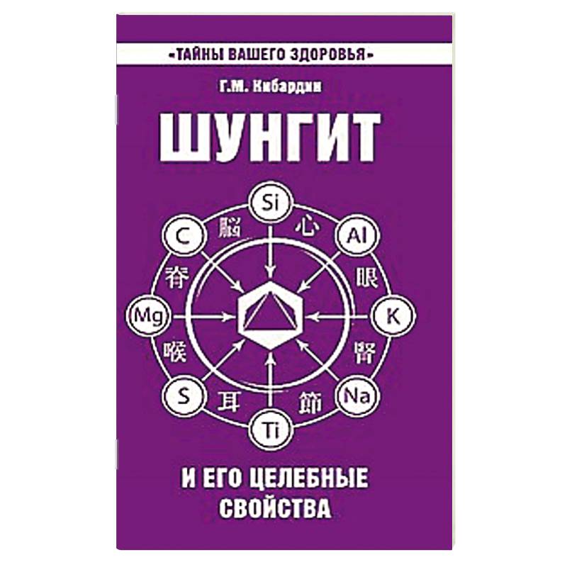 Фото Шунгит и его целебные свойства