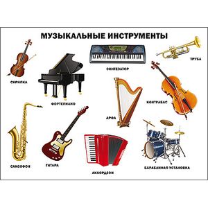 Фото Музыкальные инструменты. Плакат.