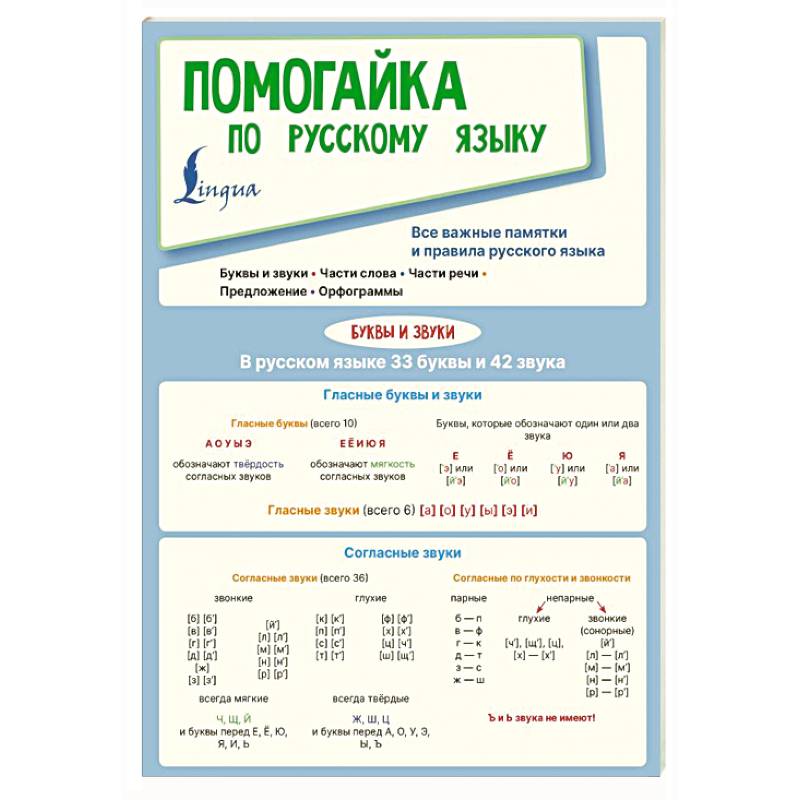 Фото Помогайка по русскому языку