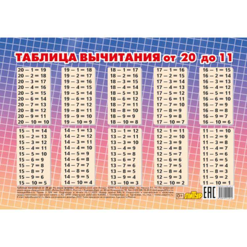 Фото Таблица вычитания от 20 до 11 (мини)