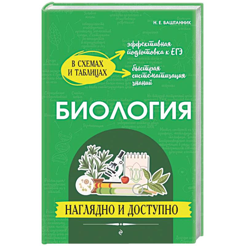 Фото Биология: наглядно и доступно