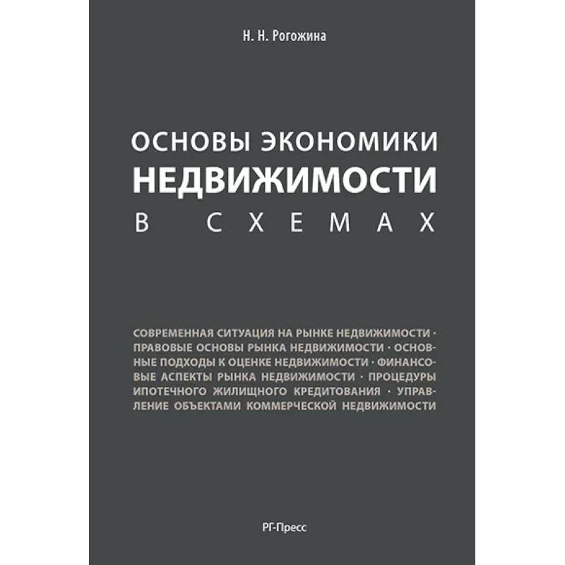 Фото Основы экономики недвижимости в схемах