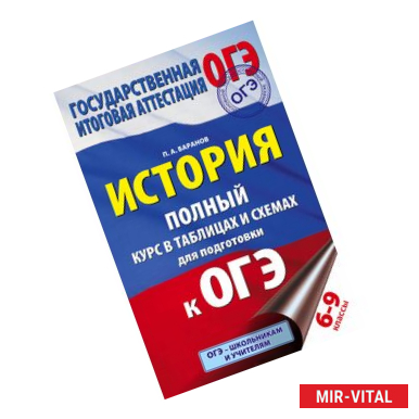 Фото ОГЭ История. Полный курс в таблицах и схемах. 6-9 классы