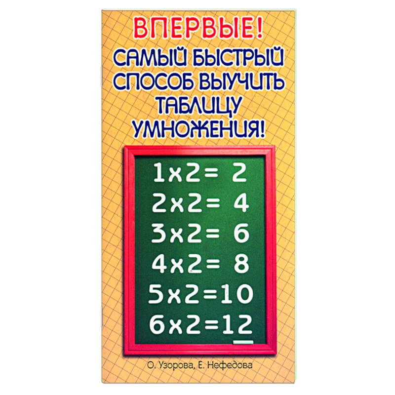 Фото Самый быстрый способ выучить таблицу умножения!