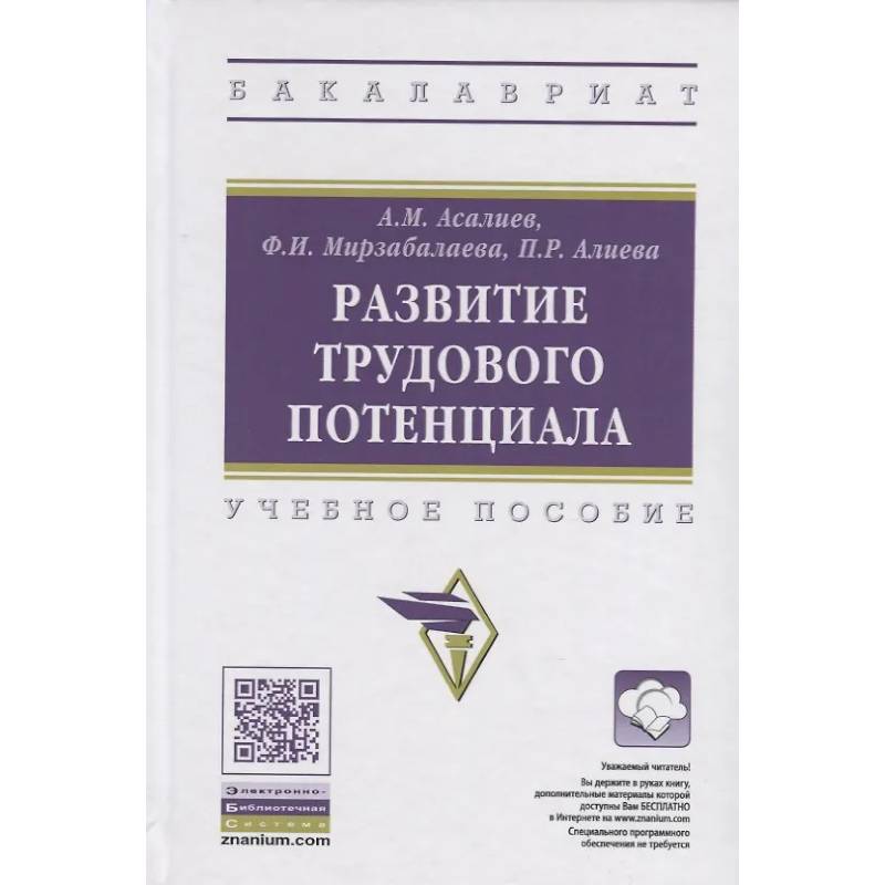 Фото Развитие трудового потенциала