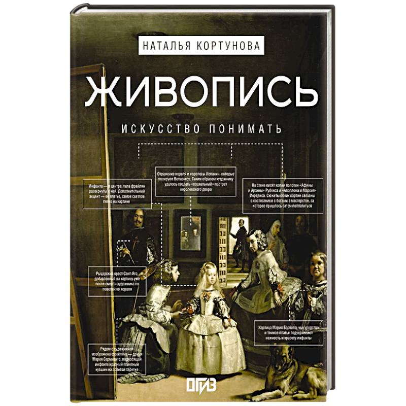 Фото Живопись. Искусство понимать