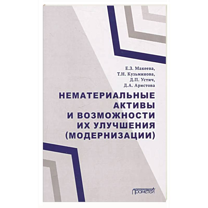 Фото Нематериальные активы и возможности их улучшения