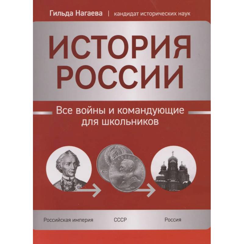 Фото История России. Все войны и командующие для школьников