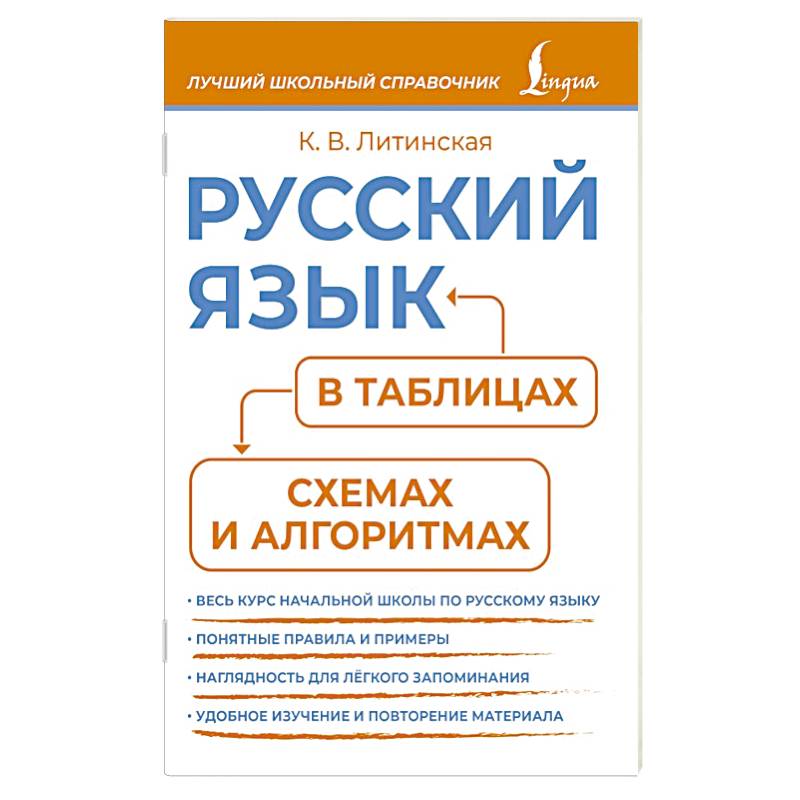 Фото Русский язык в таблицах, схемах и алгоритмах
