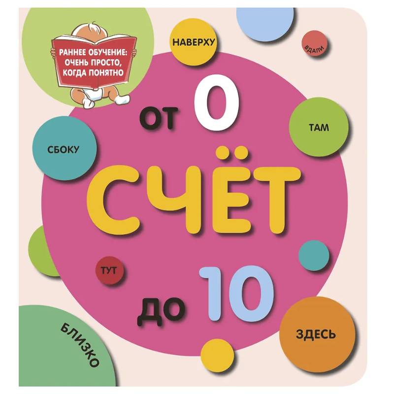 Изображение Счёт до 10 Фото Счёт до 10
