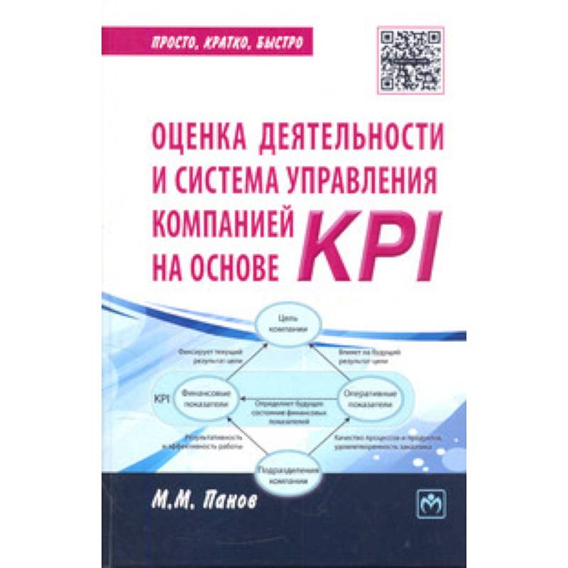 Фото Оценка деятельности и система управления компанией на основе KPI