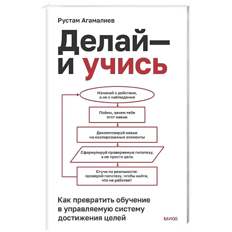 Фото Делай — и учись. Как превратить обучение в управляемую систему достижения целей
