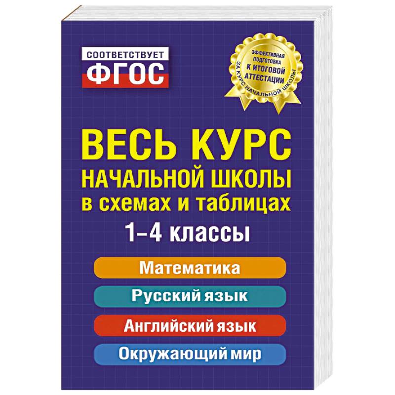 Фото Весь курс начальной школы: в схемах и таблицах