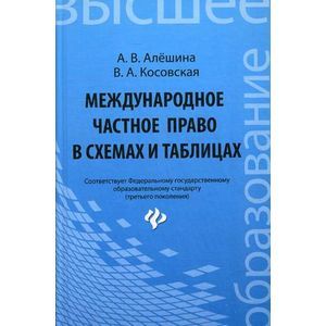Фото Международное частное право в схемах и таблицах.