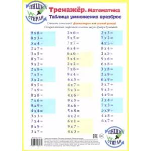 Фото Математика. Таблица умножения. Тренажер (А4)