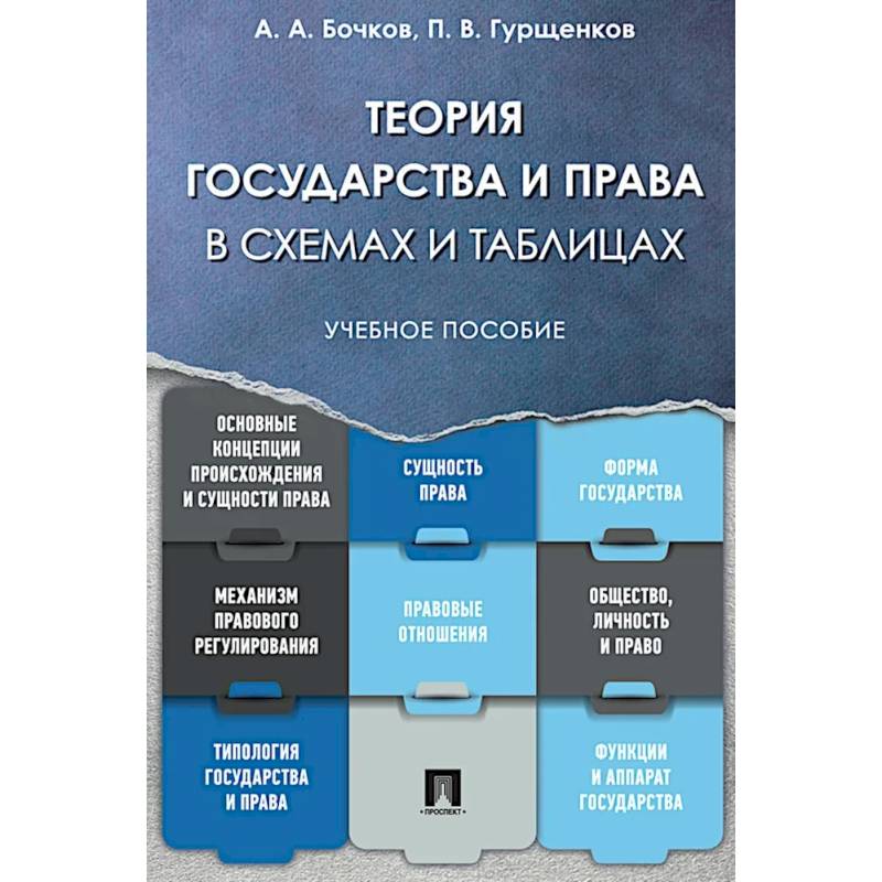 Фото Теория государства и права в схемах и таблицах.Учебное пособие