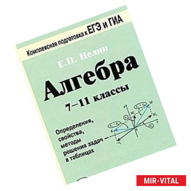 Фото Алгебра. 7-11 классы. Определения, свойства, методики решения задач - в таблицах
