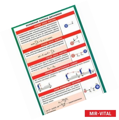 Фото Основные законы динамики. Наглядно-раздаточное пособие