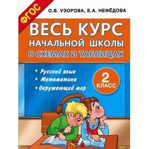 Фото Раскраска-люкс. Звездные войны (№1518)