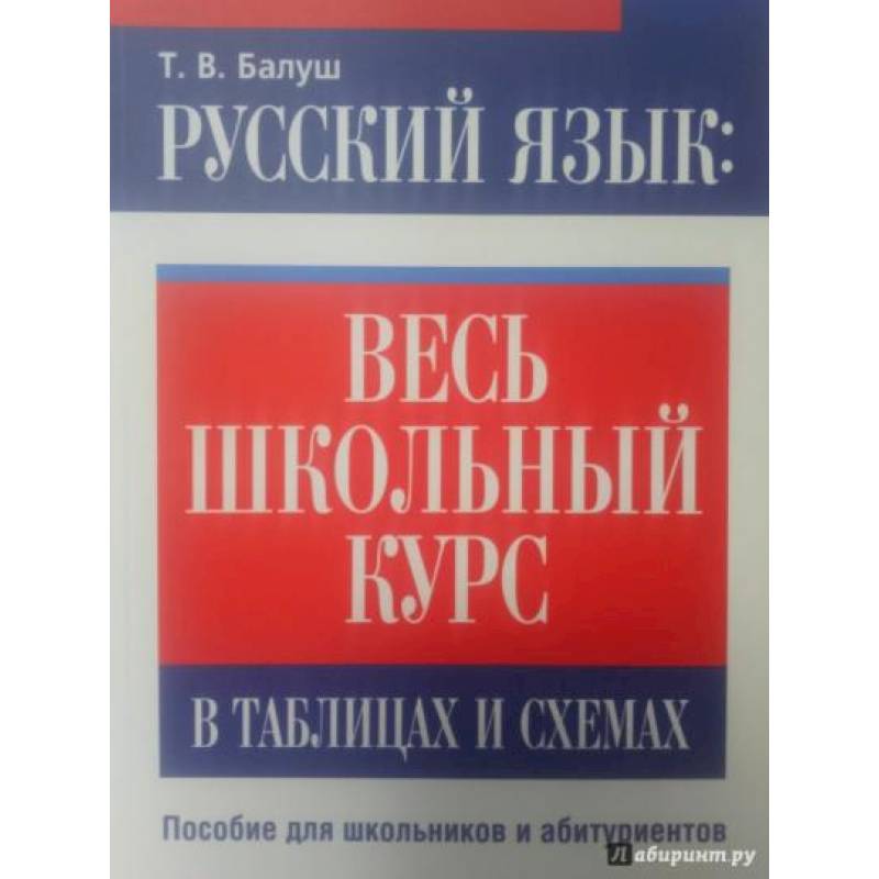 Фото Русский язык. Весь школьный курс в таблицах и схемах