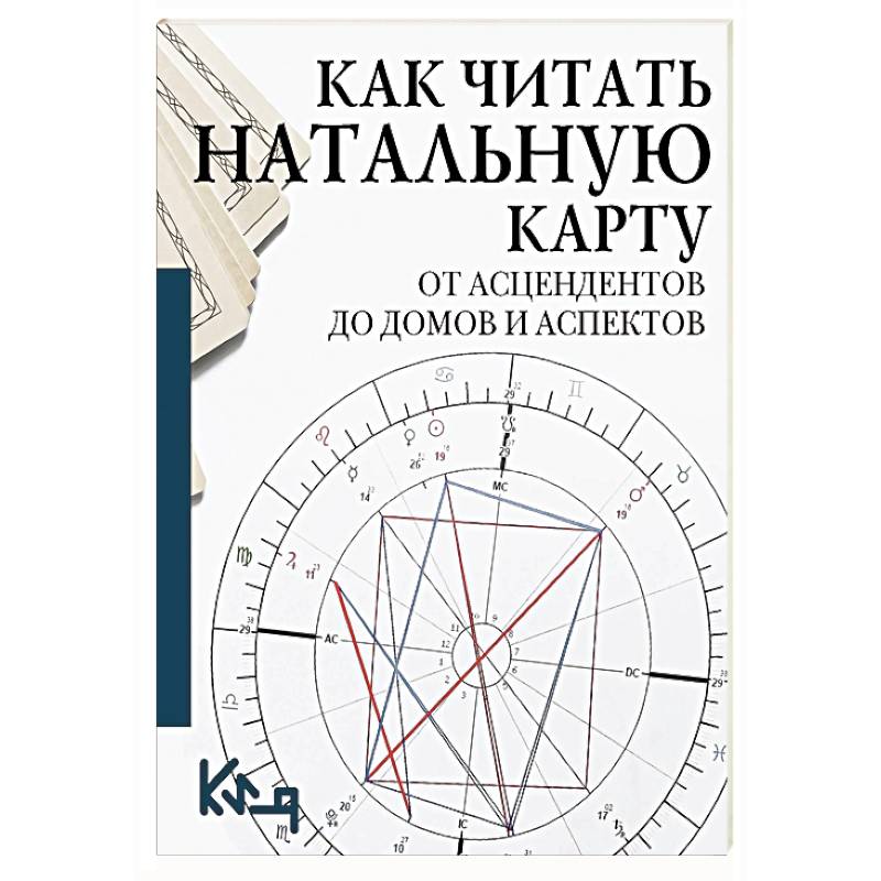 Фото Как читать натальную карту. От асцендентов до домов и аспектов