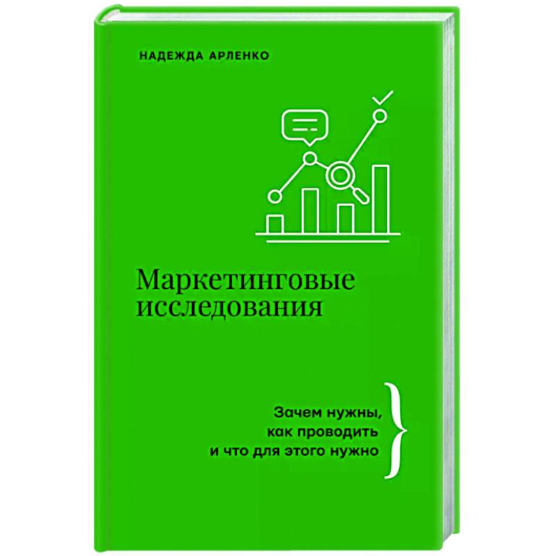 Фото Маркетинговые исследования: зачем нужны, как проводить и что для этого нужно