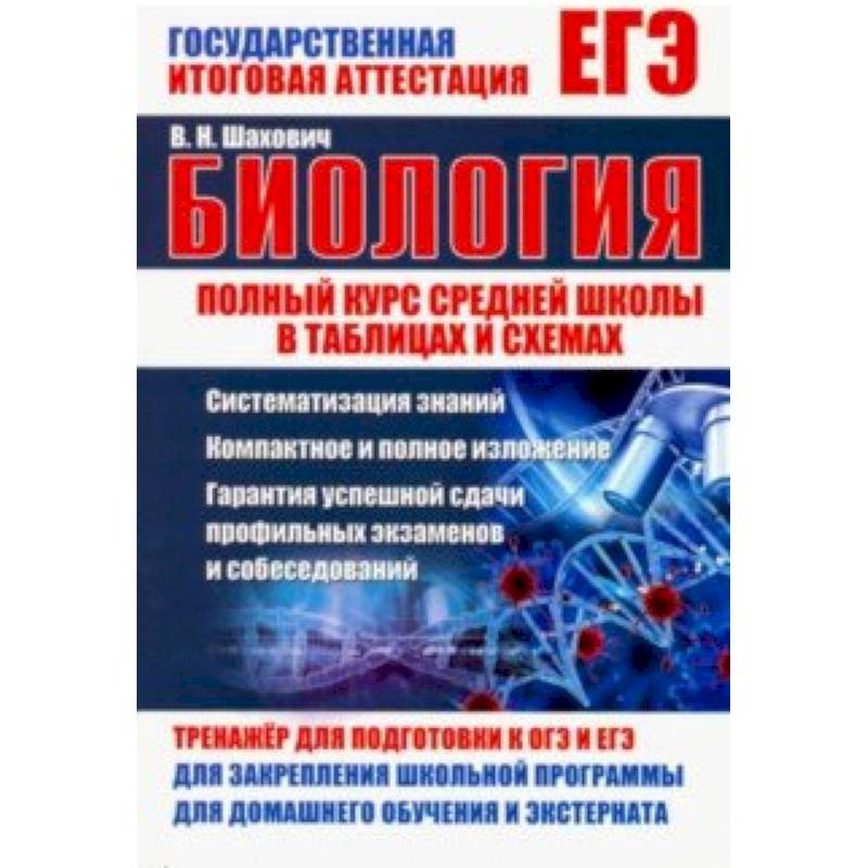 Фото Биология. Полный курс средней школы в таблицах и схемах