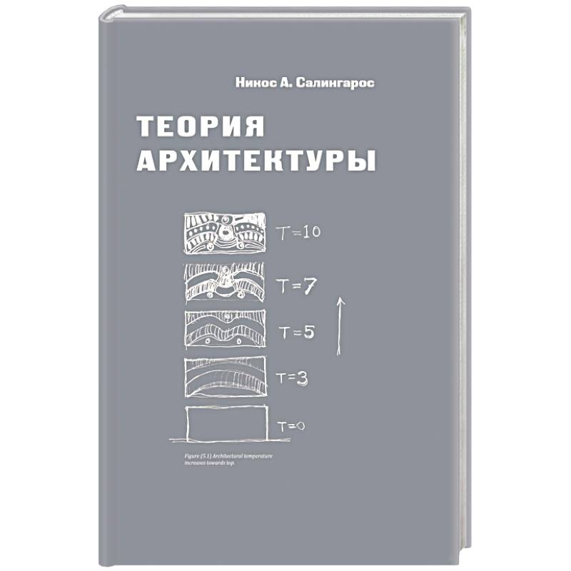 Фото Теория архитектуры