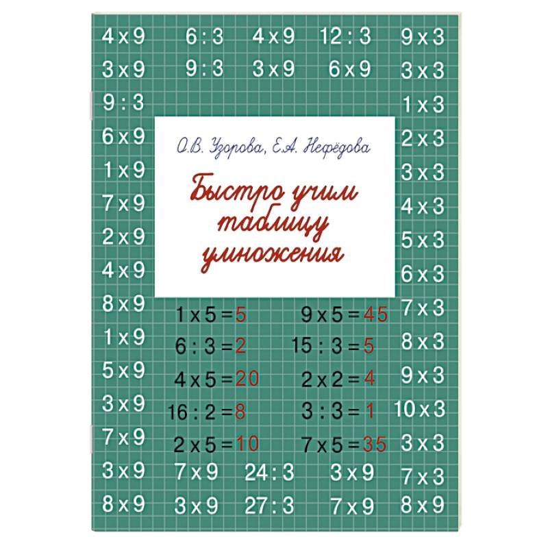 Фото Быстро учим таблицу умножения