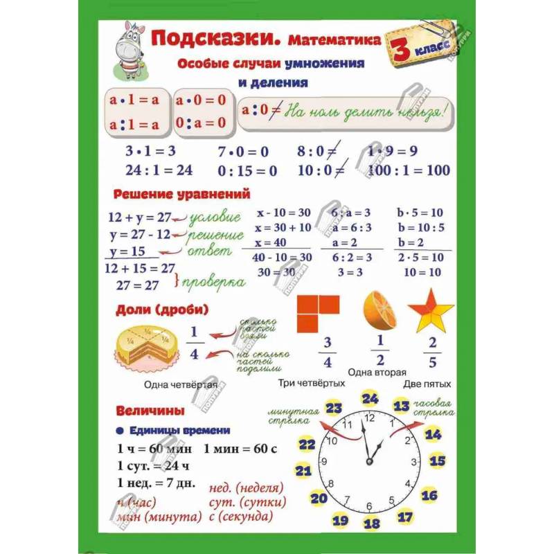 Фото Подсказки. Математика. 3 класс