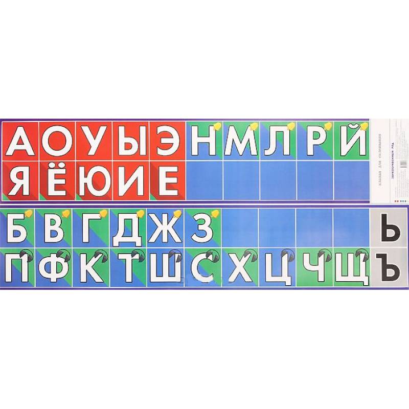 Фото Звукобуквенный ряд. Наглядное пособие