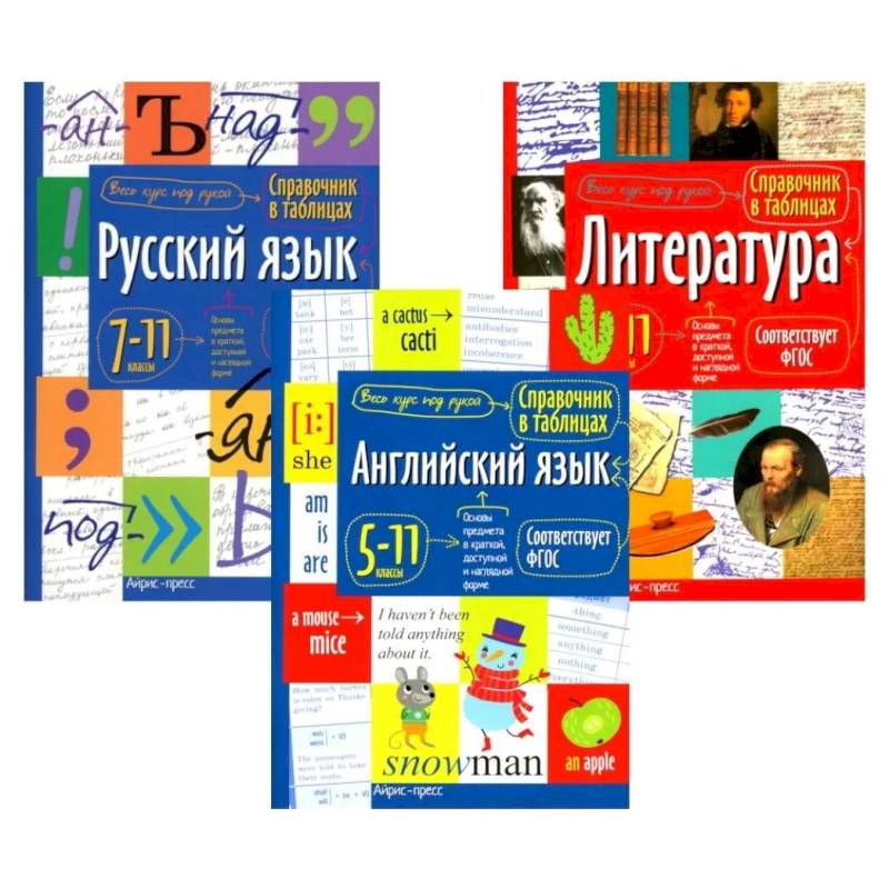 Фото Справочник в таблицах. Русский язык. Литература. Английский язык. 7-11 кл. (комплект из 3-х книг)