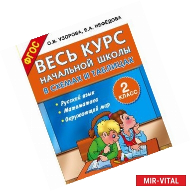 Фото Весь курс начальной школы в схемах и таблицах. 2 класс