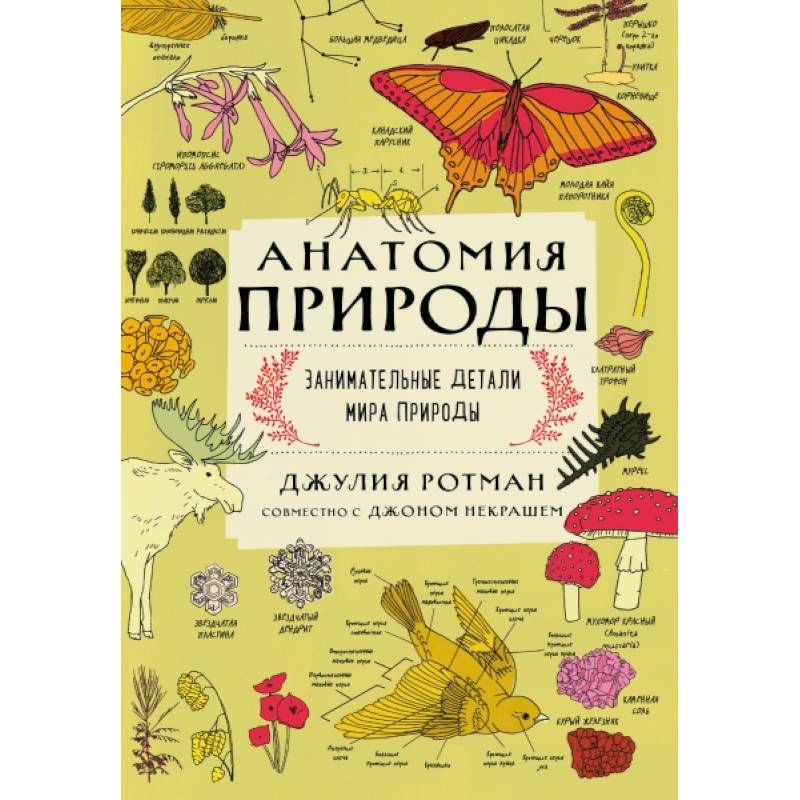 Фото Анатомия природы. Занимательные детали мира природы