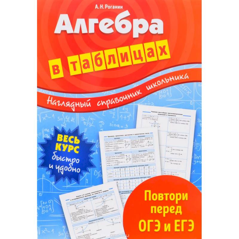 Фото Алгебра в таблицах 