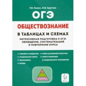 Фото ОГЭ Обществознание. 9 класс. В схемах и таблицах
