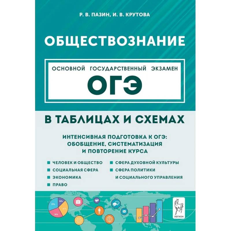 Фото Обществознание в таблицах и схемах. ОГЭ. 9 класс