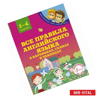 Фото Все правила английского языка в картинках, схемах и таблицах